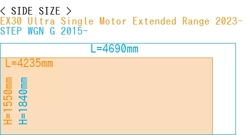 #EX30 Ultra Single Motor Extended Range 2023- + STEP WGN G 2015-